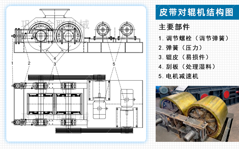 河沙破碎機(jī)-河沙粉碎機(jī)多少錢一臺-河沙破碎生產(chǎn)線設(shè)備
